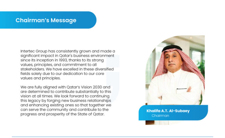 ABOUT US – Intertec Group
